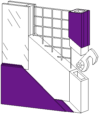 Durability