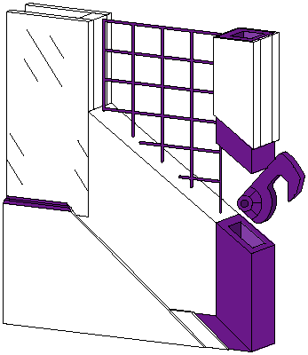 Security